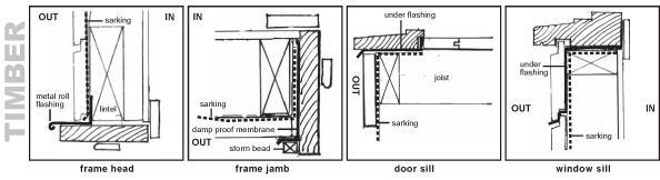 timber.jpg